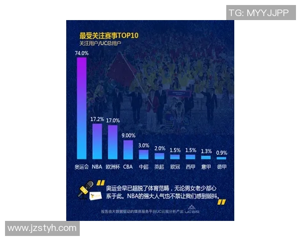 全球体坛焦点赛事盘点最新比分动态与冠军归属全面解析